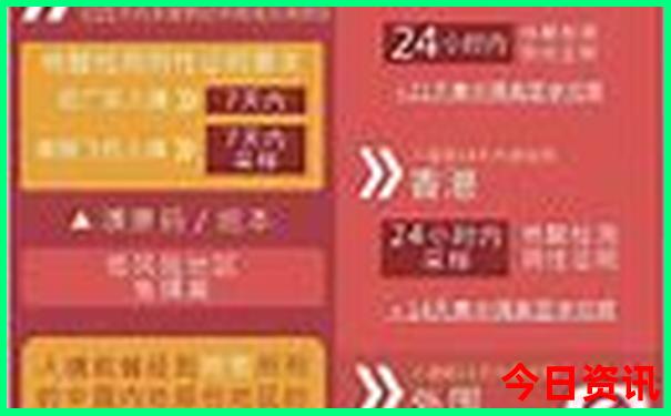 玉田旅游景点大全排名