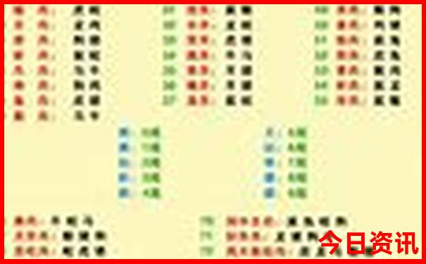 武汉有什么好玩的地方?
